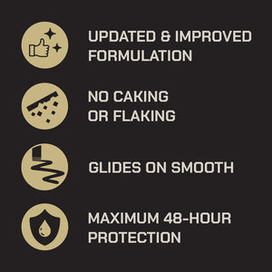 Duke Cannon ANTI-PERSPIRANT DEODORANT - Superior